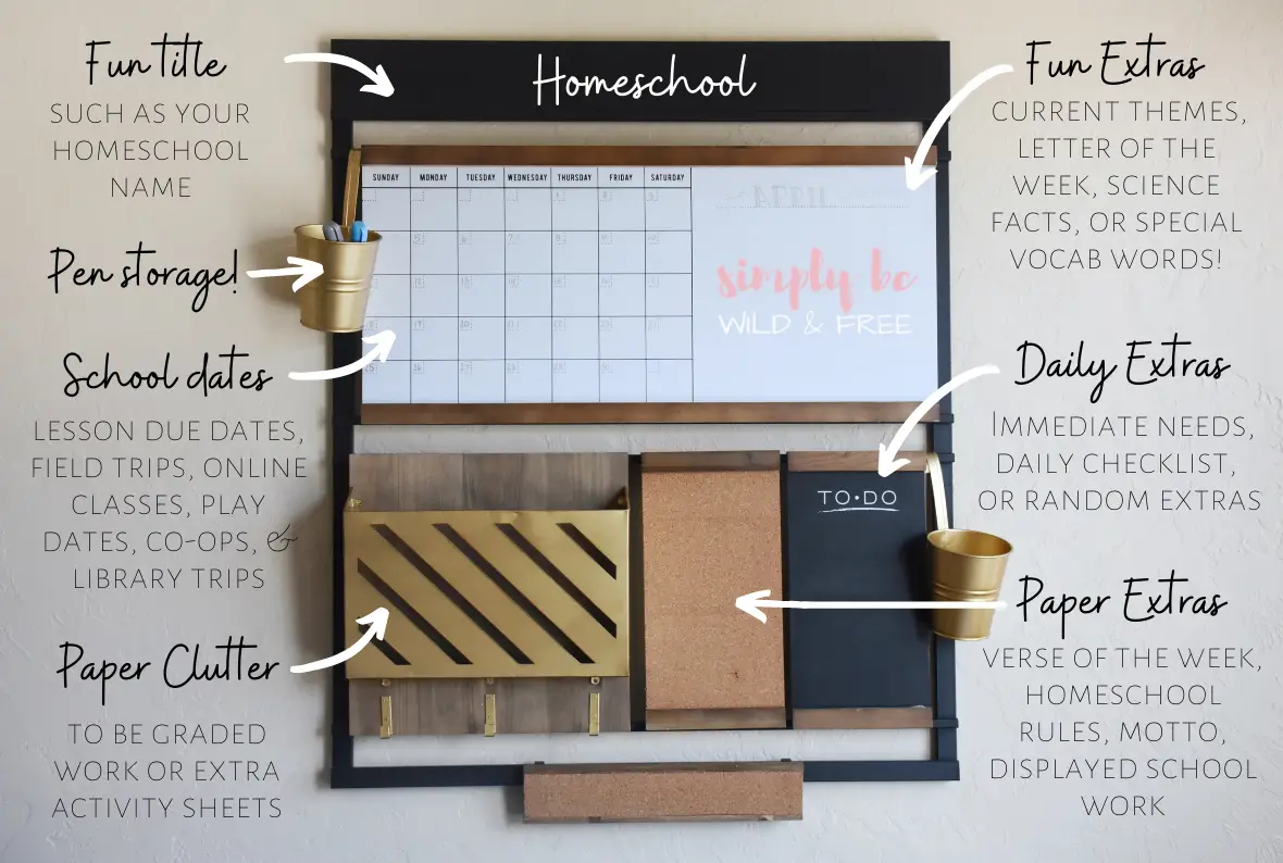 homework organizer for wall