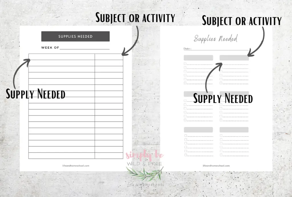 Using Your Supply List Template