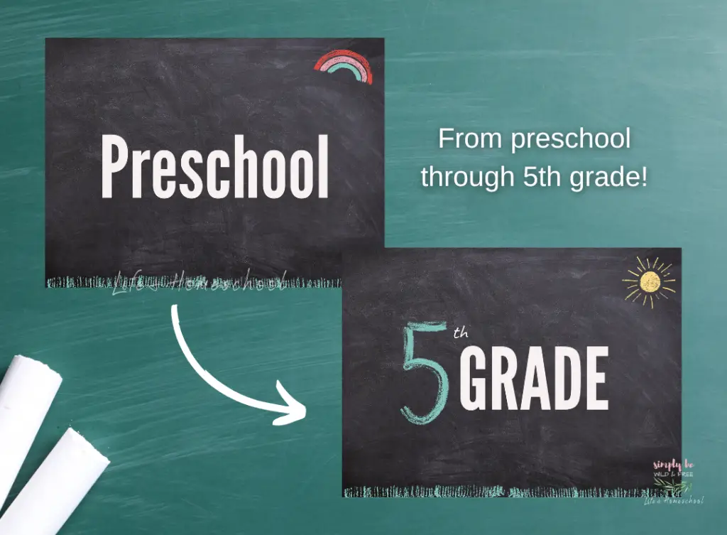 Elementary Grade Level Chalkboard Signs